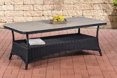 Loungetafel Pindiri WPC 5mm Zwart,160x80 cm