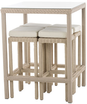 Tuinbar Ilei 5mm perlWit,CremeWit