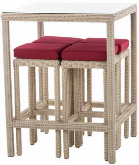 Tuinbar Ilei 5mm perlWit,rubinRood