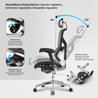 Ergonomische Bureaustoel Spokane Grijs