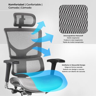Ergonomische Bureaustoel Spokane Grijs