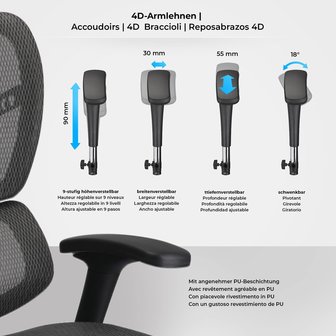 Ergonomische Bureaustoel Norfolk Grijs
