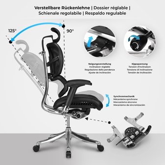 Ergonomische Bureaustoel Norfolk Zwart