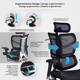 Ergonomische Bureaustoel Norfolk Zwart