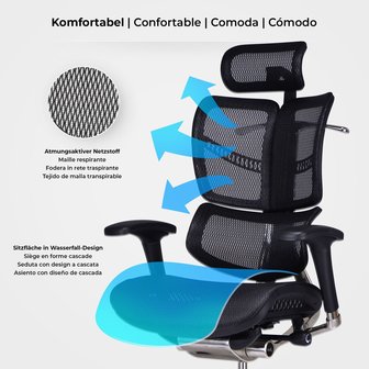 Ergonomische Bureaustoel Norfolk Zwart