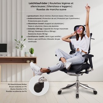 Ergonomische Bureaustoel Norfolk Zwart