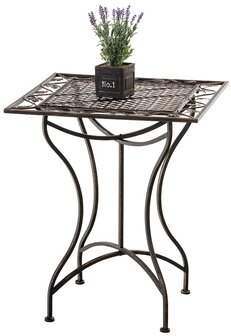 Zitgroep Poya bronzen, 