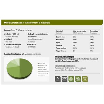 Workliving Jaarbeurs Mesh Zwart - Bureaustoel Ergonomisch Design (N)En 1335 Default Title