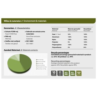 Workliving Npr1813 Zuidas Comfort - Bureaustoel Ergonomisch Design Arbo Default Title