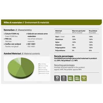 Workliving Npr1813 Arena - Bureaustoel Ergonomisch Design Arbo Default Title