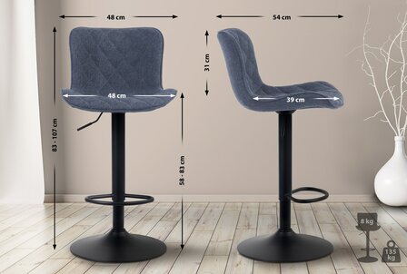 Set van 2 barkrukken Amme Blauww,Stof