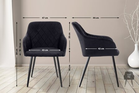 2-delige set eetkamerstoel Shali fluweel, Zwart
