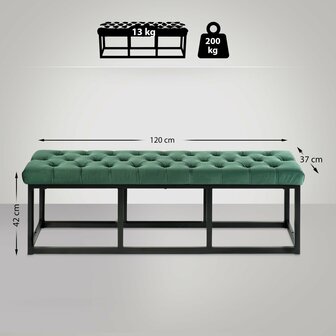 Zitbank Pilsin Fluweel Zwart 120 cm, Groen