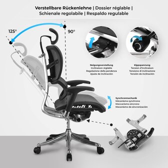 Bureaustoel Norfolk Ergonomisch, Grijs