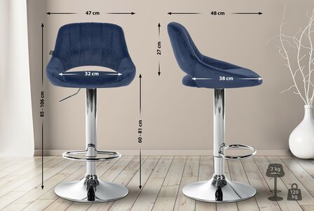2-delige set barkrukken Melit fluweel C, Blauw