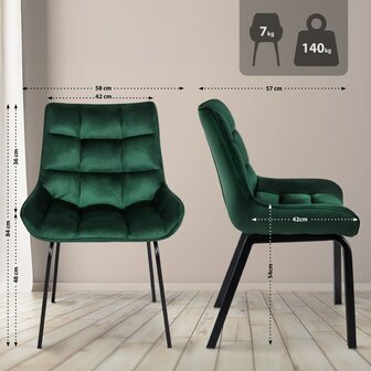 2-delige set stoel Sirindi fluweel, Groen