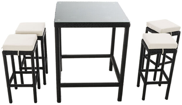 Tuinbar Ilei 5mm Zwart,CremeWit