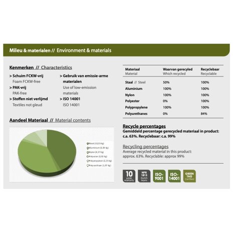 Workliving Npr1813 Zuidas Comfort - Bureaustoel Ergonomisch Design Arbo Default Title