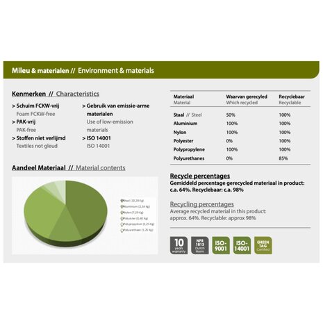 Workliving Npr1813 Arena - Bureaustoel Ergonomisch Design Arbo Default Title