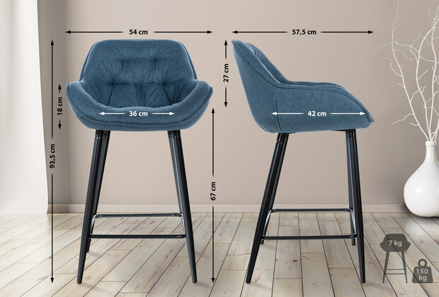 Set van 2 barkrukken Gobsin Blauww,Stof