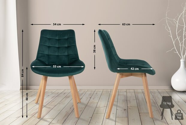 2-delige set stoelen Briik fluweel, Groen