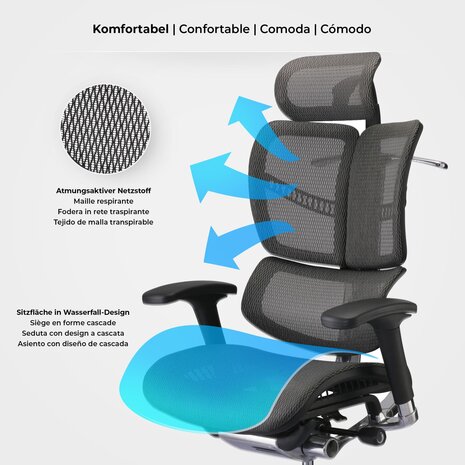 Bureaustoel Norfolk Ergonomisch, Grijs