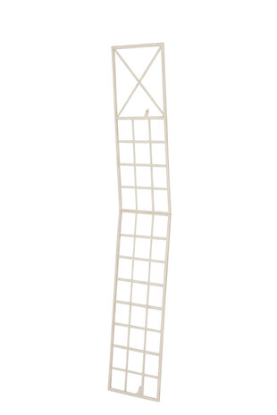 Rangschikking Trogi, Creme