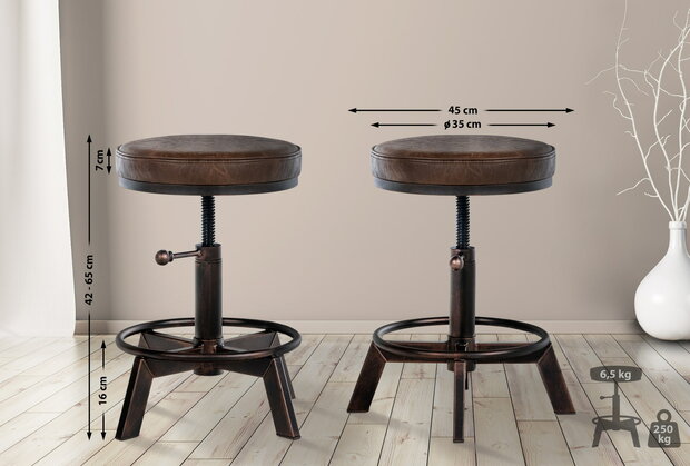 2-delige set kruk Disten, 