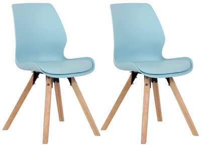 Set van 2 eetkamerstoelen Lanu Blauww,Plastic